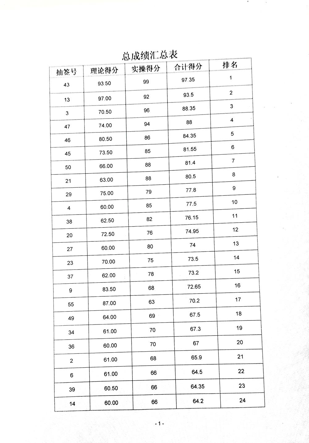 e498db9069b147b99361efa2769d301b.jpg