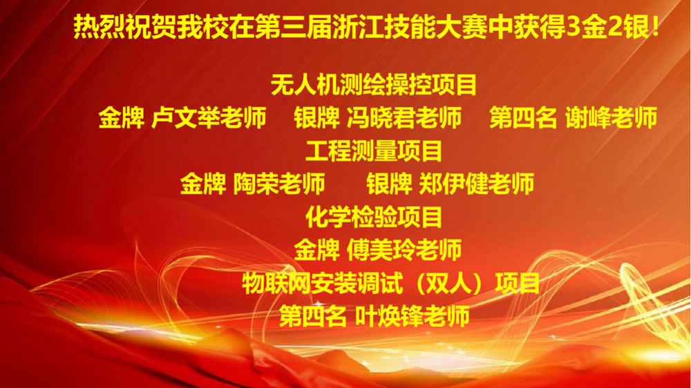 c7551e2e3b784a9ba0674f822b0826d9.png